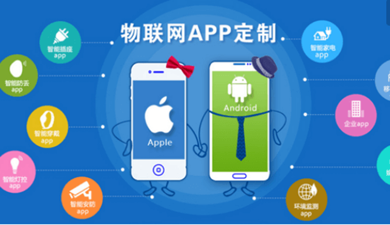 软件定制服务引领企业信息化革新