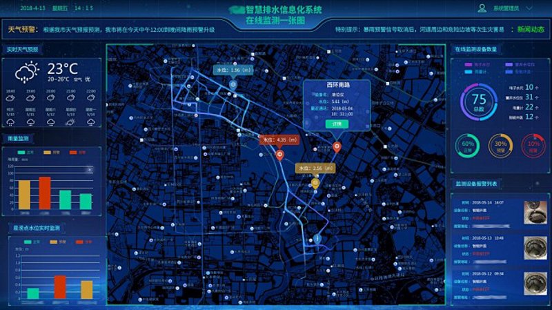 企业管理系统选购指南：为您的业务插上腾飞的翅膀