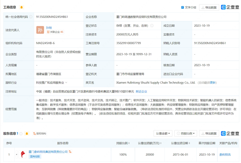 PHP开发：构筑智慧应用的新引擎